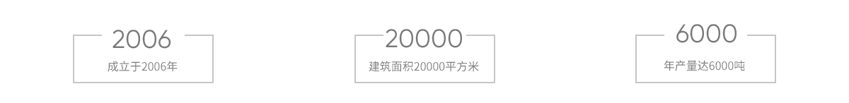 上海金慈實(shí)業(yè)有限公司，丙綸高強(qiáng)絲，丙綸色絲，丙綸加捻絲，丙綸異形絲，丙綸輕體絲，高強(qiáng)丙綸絲，丙綸中空絲，丙綸熒光絲，丙綸夜光絲，丙綸阻燃絲，丙綸ATY絲,丙綸異形絲,PP紗，
